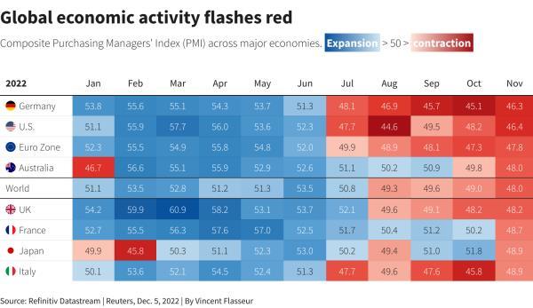 Reuters Graphics Reuters Graphics