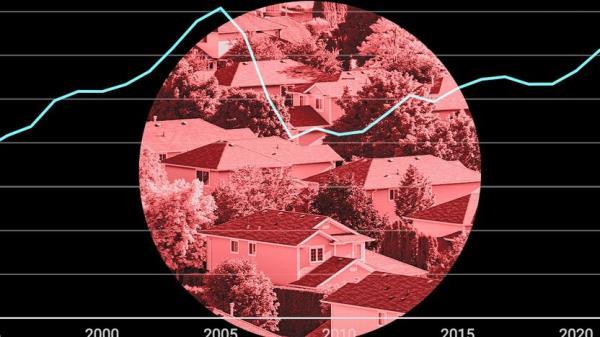 Is the Housing Market in a Bubble? How the Indicators Today Compare With the Great Recession