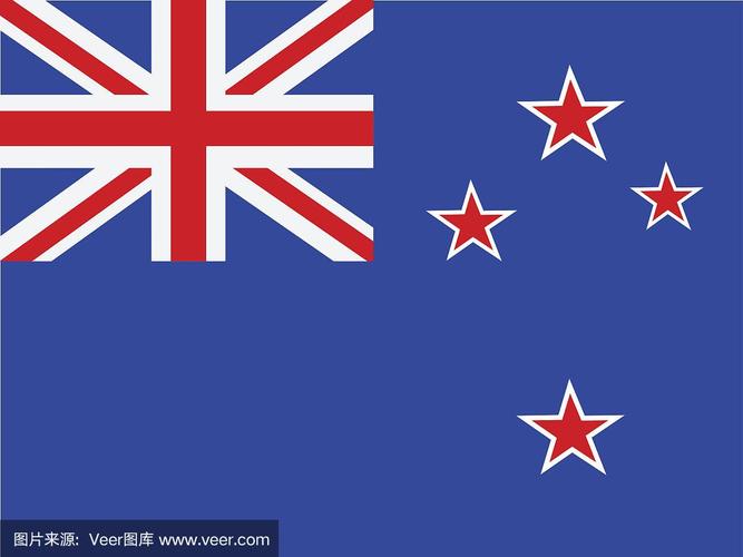 新西兰快速移民 