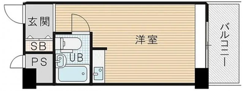 大阪市区内小户型投资房产推荐，编号52759