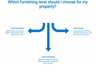 ȫ�׼Ҿߵĺ��壺���׼Ҿ���ȫ�׼Ҿߣ�2026 �����ָ��ã�