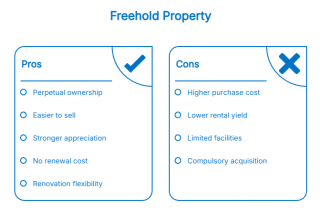 �������ǵ����ò�Ȩ�����޲�Ȩ��������Ӧ���˽�ʲô