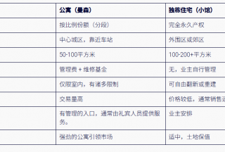 �����Ķ����ݺ͹�Ԣ����Ӧ������һ���� 2026��3��13�� �ձ�ָ�� �г�