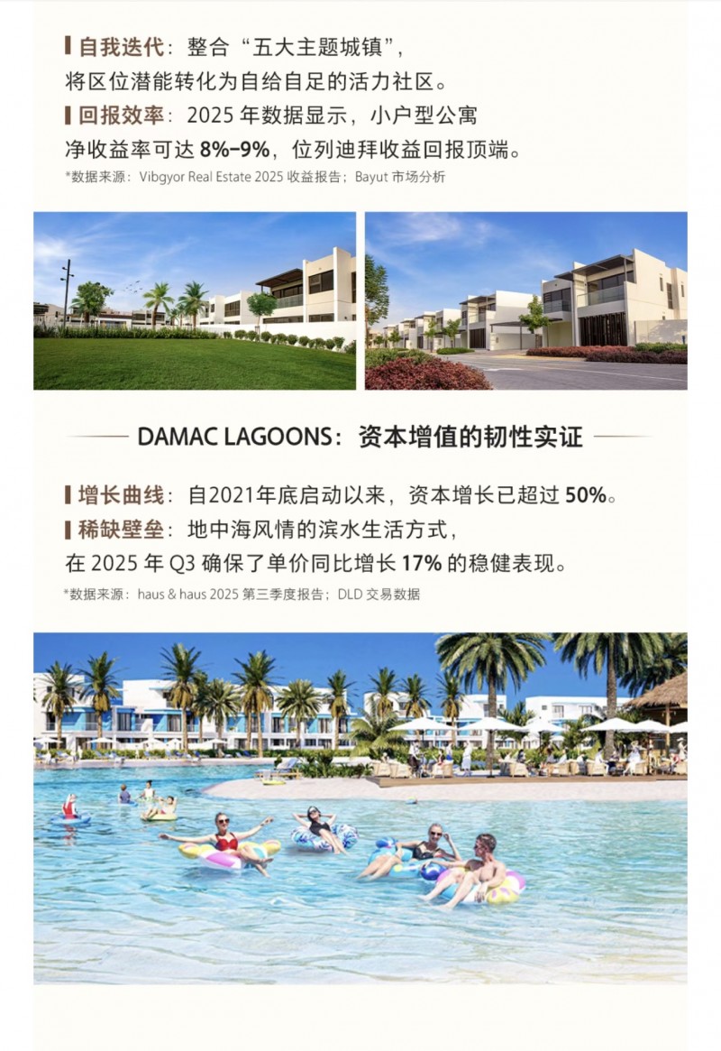 �ϰݷ�������DAMAC���������������������ĸ�Ʒ��סլ�������55026