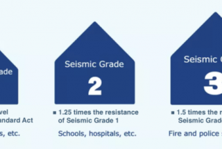 ������ձ�ѡ�����ݣ��㳡סլָ��