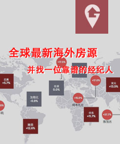 Global_Property_Price_Report_2014.Q1